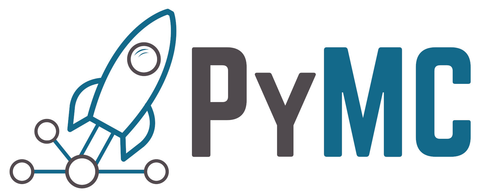 PyMC 8465 documentation - Home